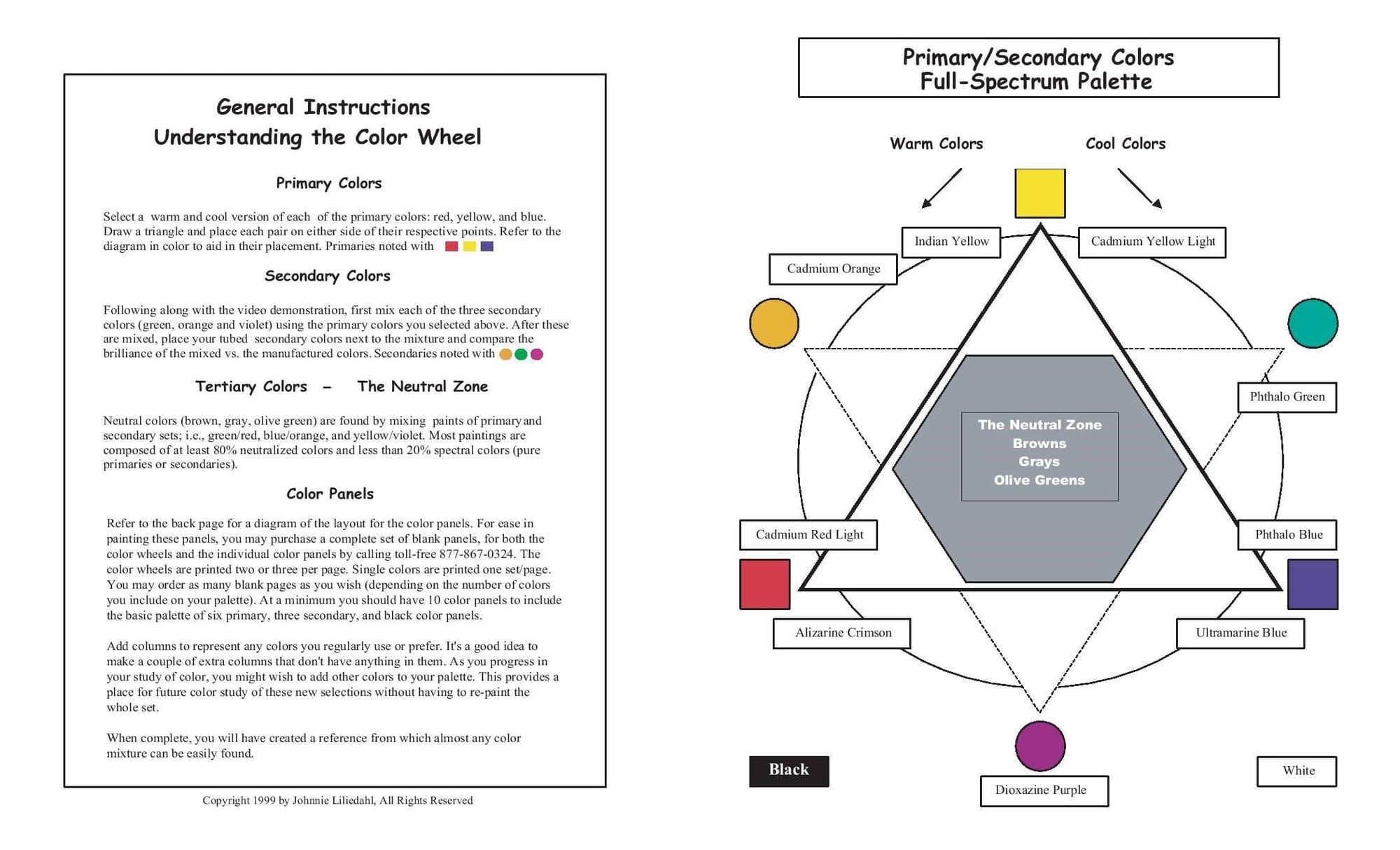 Johnnie Liliedahl: Understanding Color